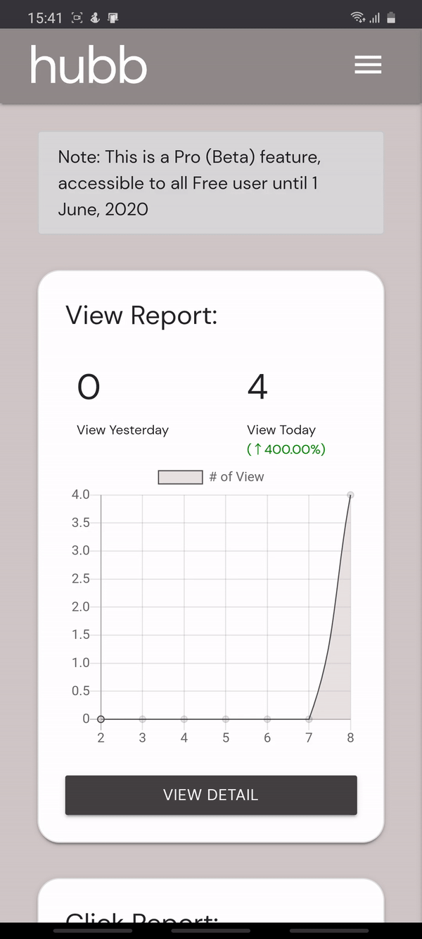 Dashboard Report